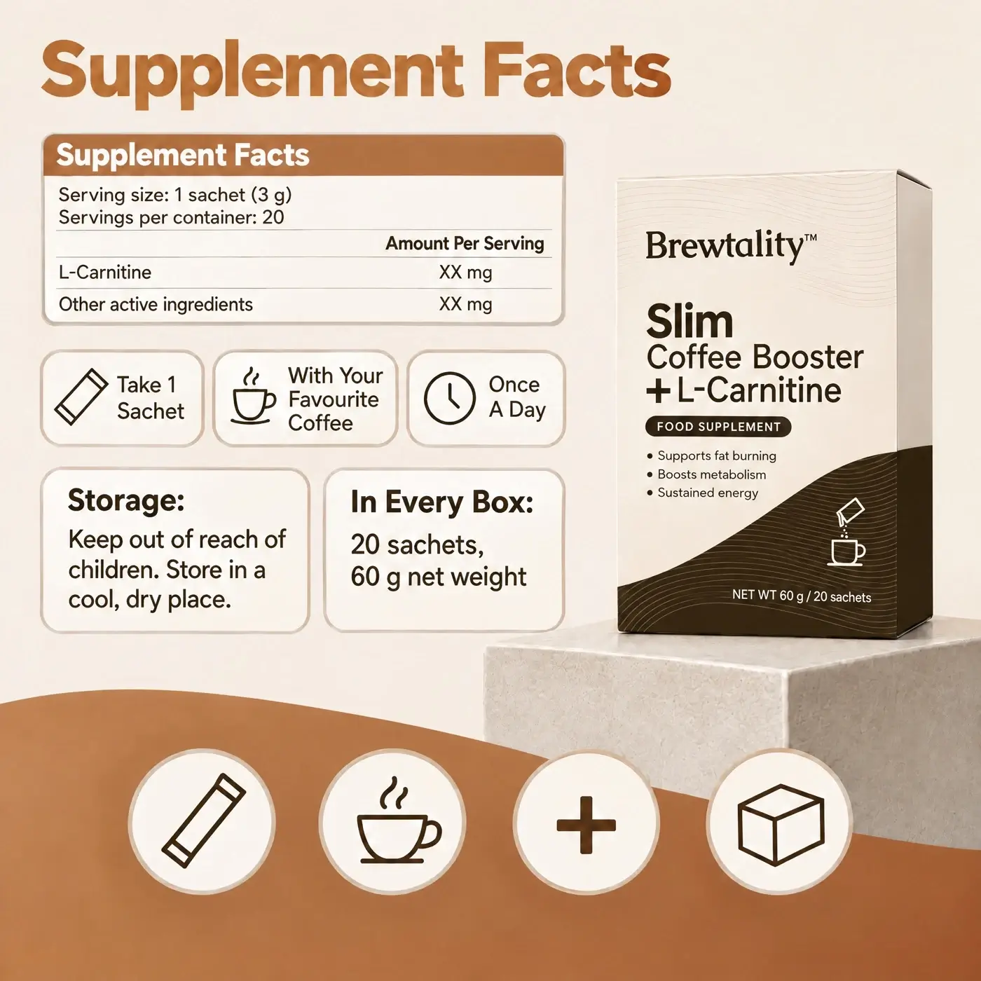 Supplement Facts panel
